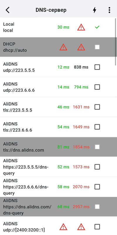 Результат тестирования DNS-серверов в Karing